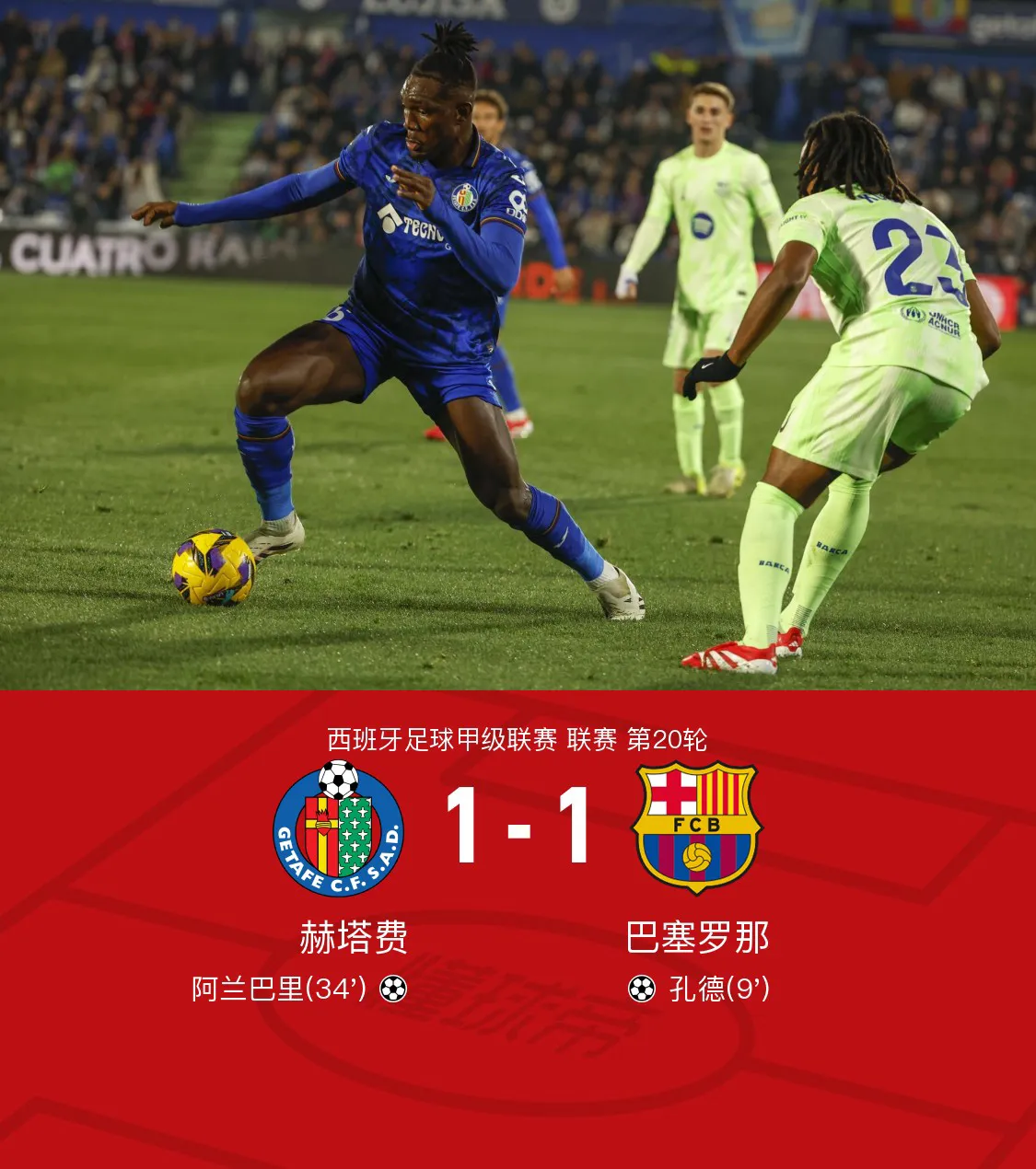 包含西甲赛前走向成谜，皇家社会豪取连胜，底气十足，控场能力受关注的词条